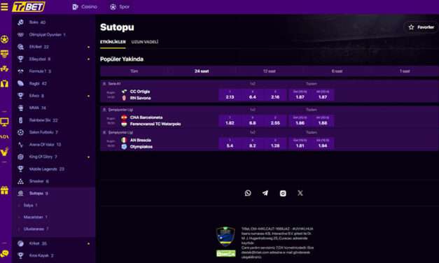 Su Sporları ve Dünya Su Sporları Şampiyonası