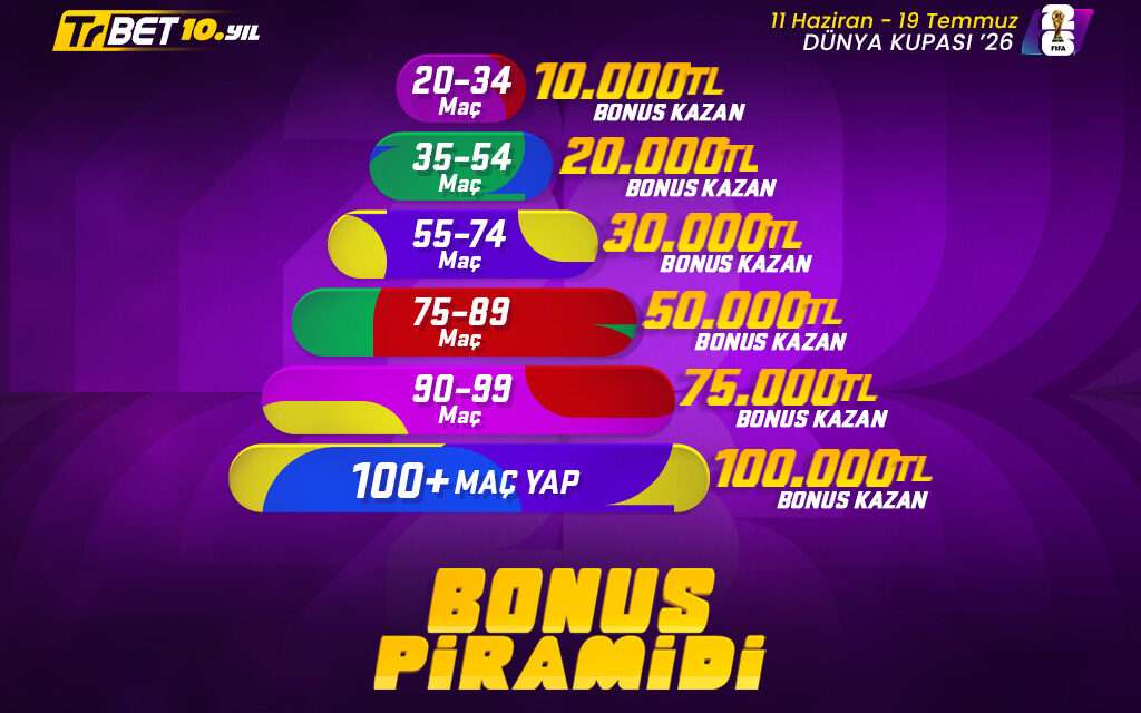 TrBet Bonus Piramidi ile Final Maçına Dev Bakiye!