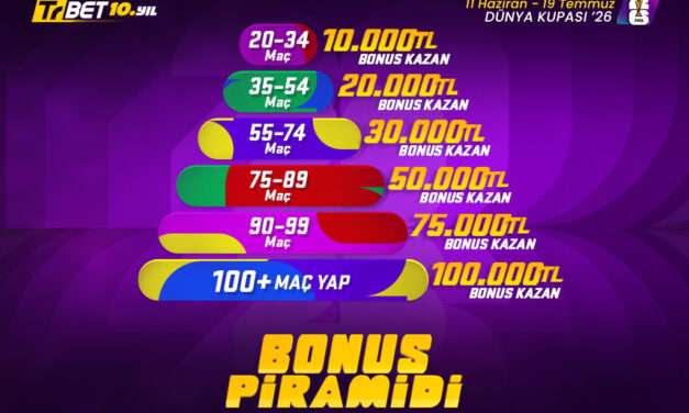 TrBet Bonus Piramidi ile Final Maçına Dev Bakiye!